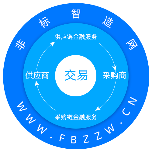 瀟灑培訓(xùn)歡迎你(瀟灑學(xué)校)