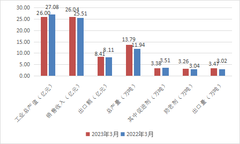 瀟灑培訓(xùn)歡迎你(瀟灑學(xué)校)