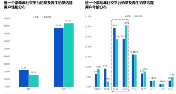 瀟灑培訓歡迎你(瀟灑學校)