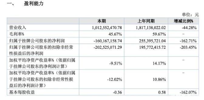 瀟灑培訓(xùn)歡迎你(瀟灑學(xué)校)